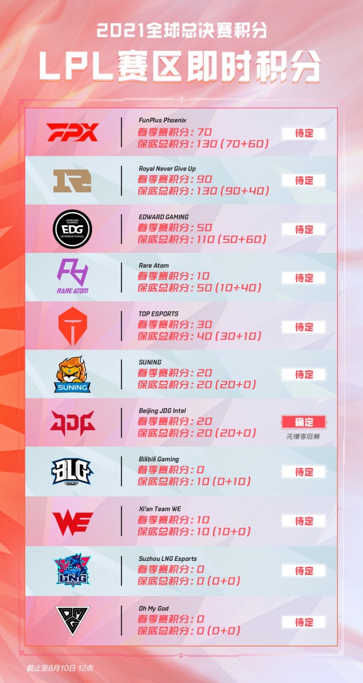 我的平台 我的平台