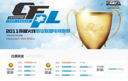 仅是一次游 仅是一次游