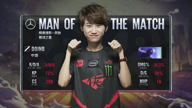 领先优势 领先优势