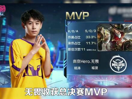 特别是在对 特别是在对