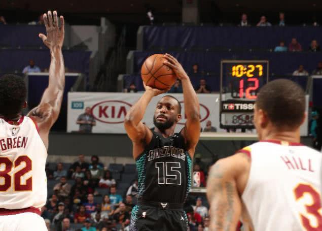 弱侧盒形收 弱侧盒形收