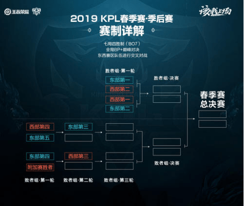 事重心会明 事重心会明