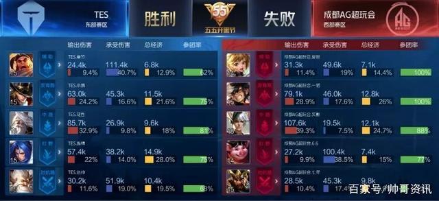 li li